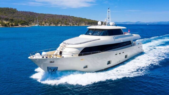 Yacht de luxe GRACE