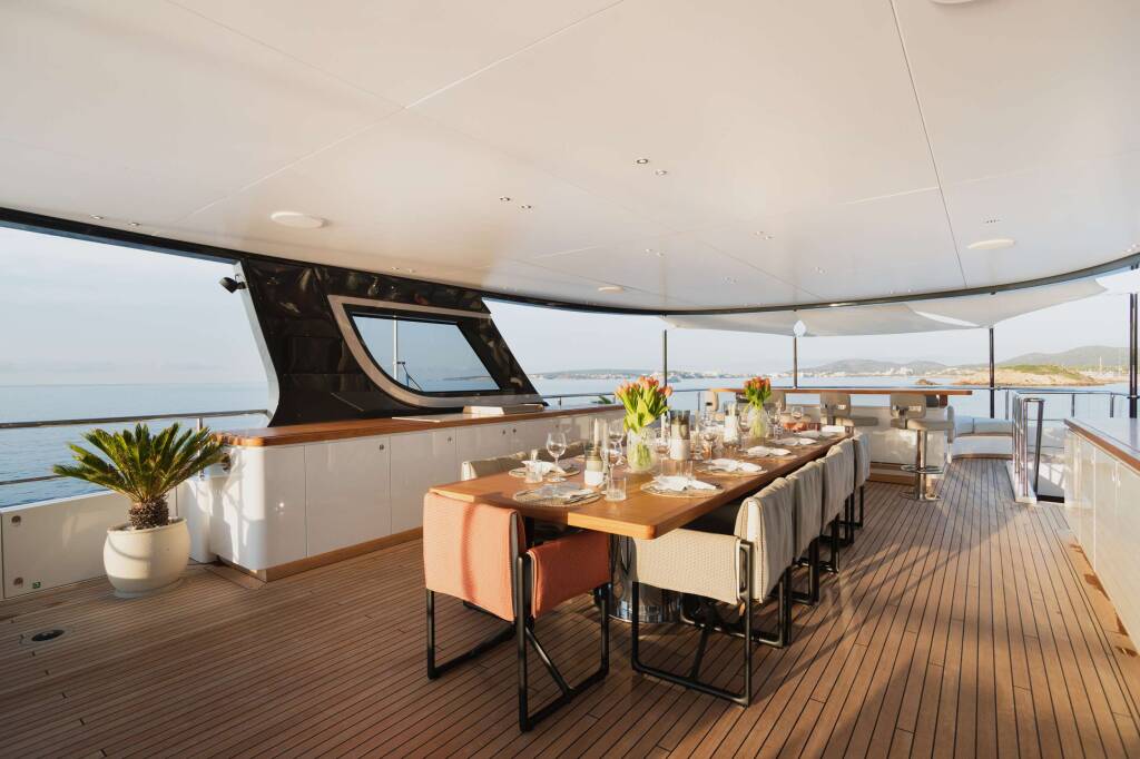Luxury motor yacht How Much Is Enough