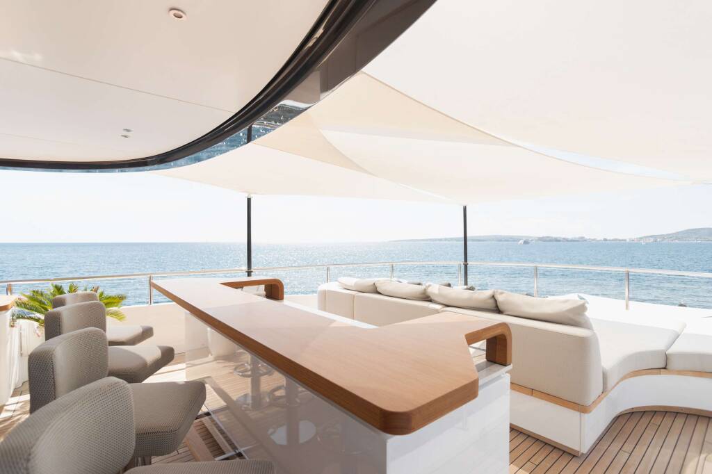 Luxury motor yacht How Much Is Enough