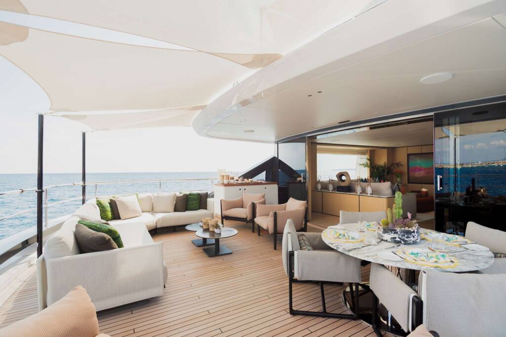 Luxury motor yacht How Much Is Enough