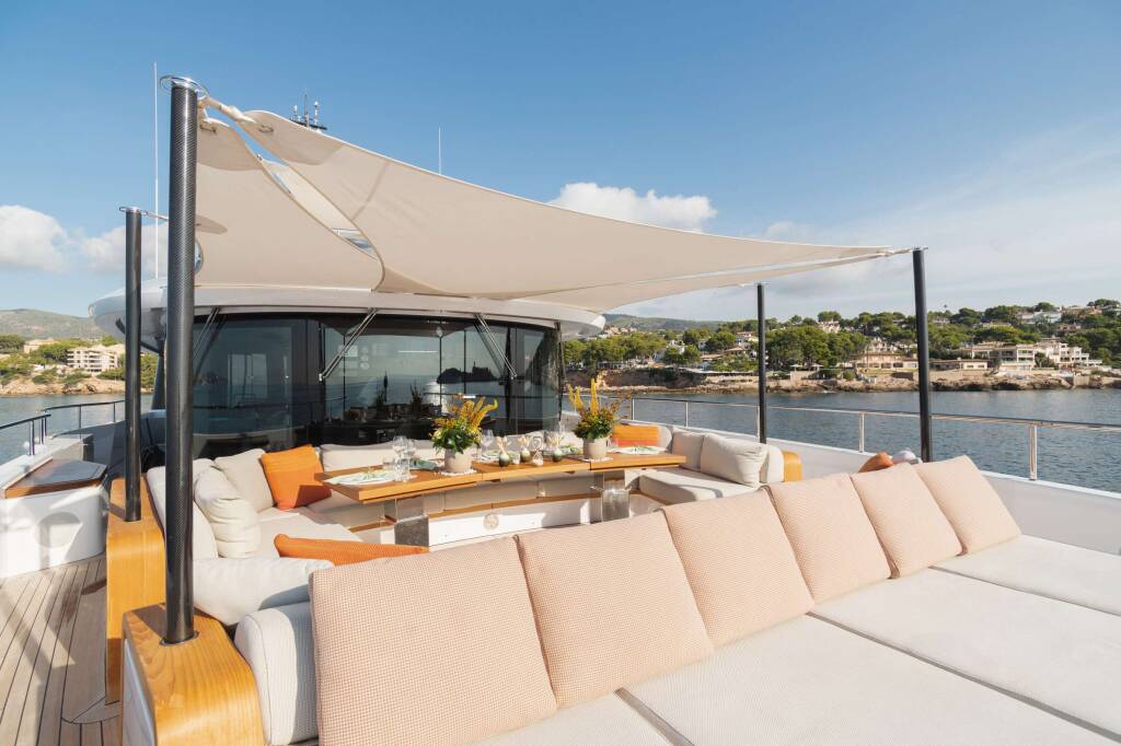 Luxury motor yacht How Much Is Enough