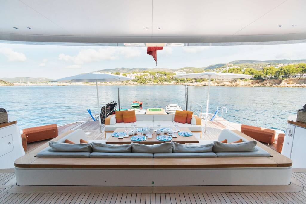 Luxury motor yacht How Much Is Enough