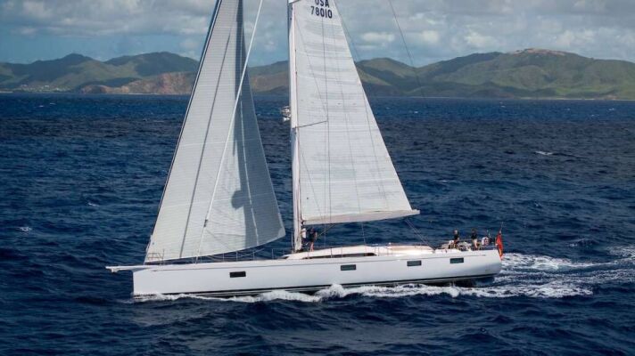Voilier de luxe OPTIMIST